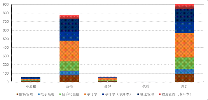 7b0a202020202263686172745265734964223a20223230343735343433220a7d0a