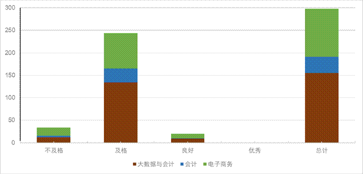 7b0a202020202263686172745265734964223a20223230343735343433220a7d0a